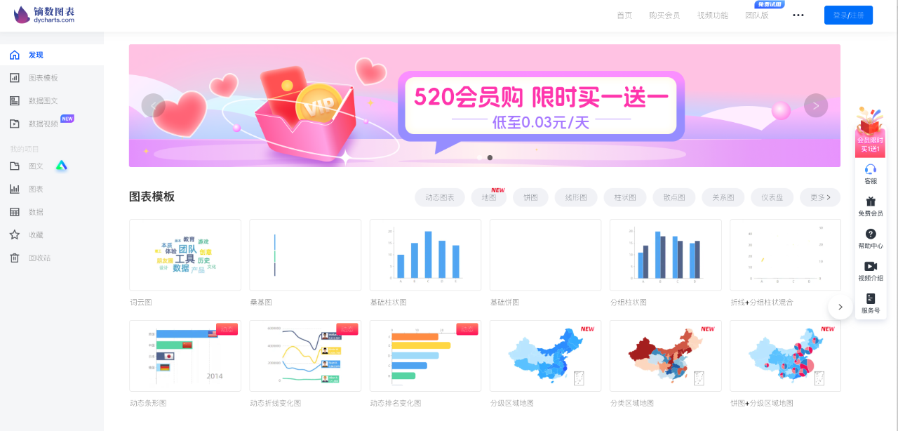 鏑數(shù)圖表：一鍵開啟數(shù)據(jù)智能分析，輸入數(shù)據(jù)即可一鍵生成圖表