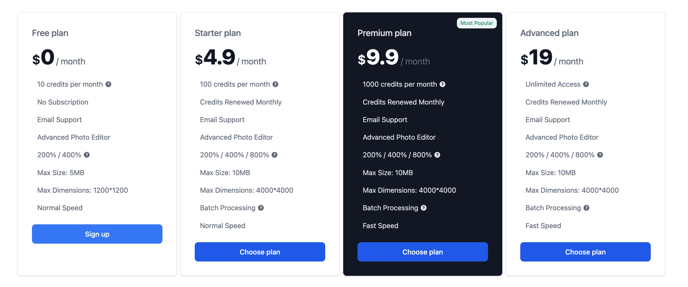 AI.Image Enlarger(圖2)