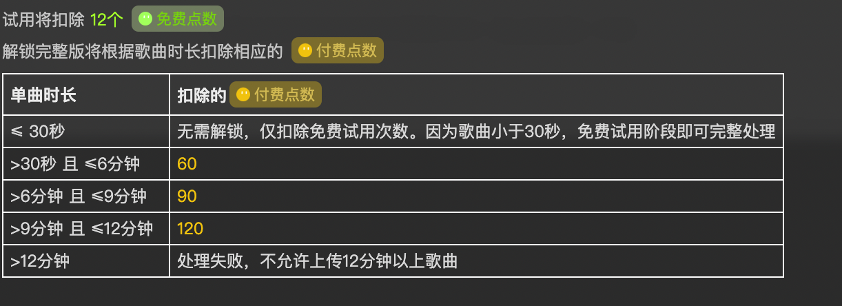 團(tuán)子AI(圖4)