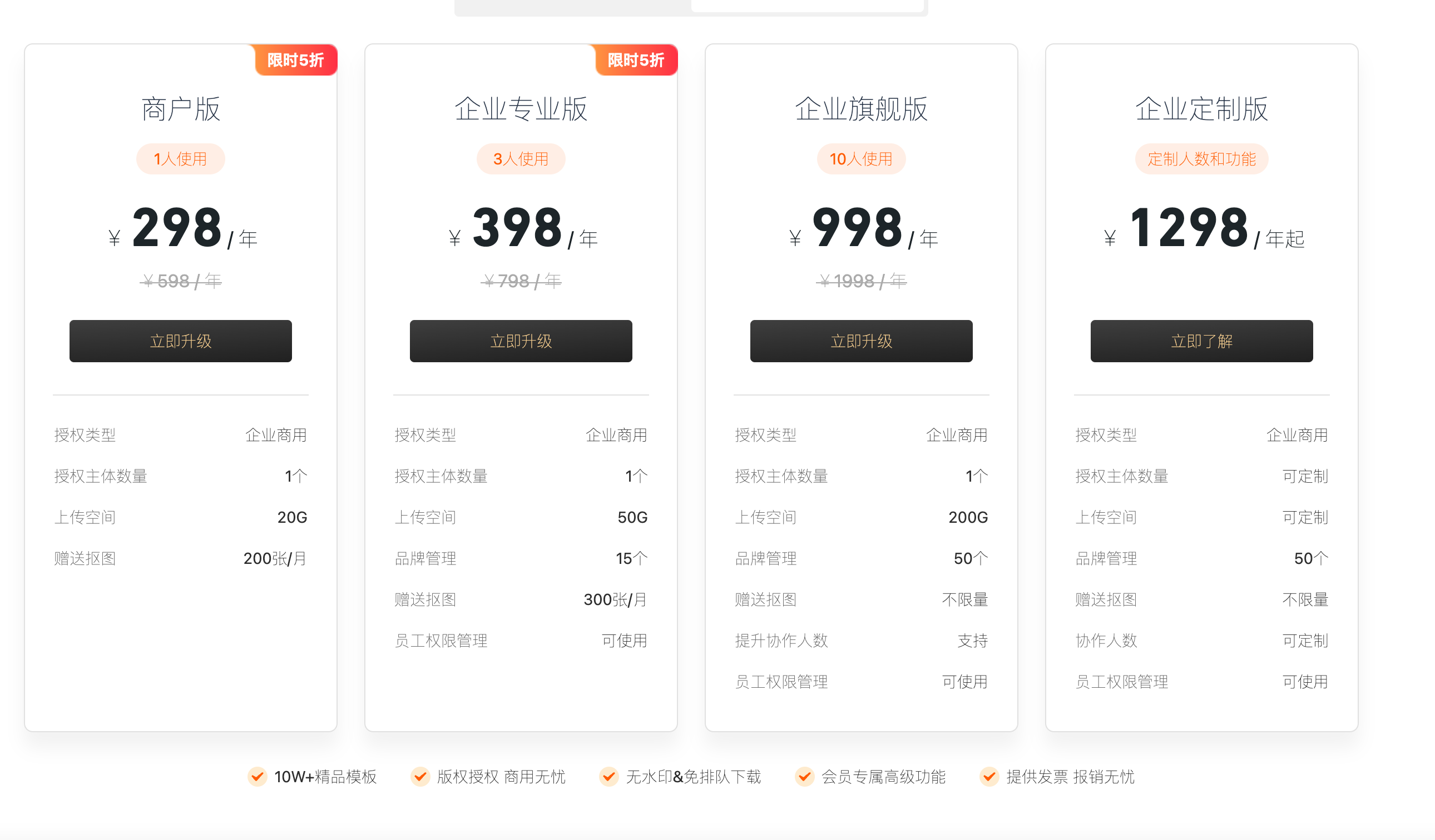 凡科快圖AI(圖2)